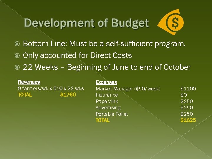 Development of Budget Bottom Line: Must be a self-sufficient program. Only accounted for Direct