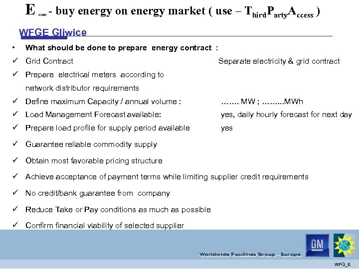 E conv. - buy energy on energy market ( use – Third. Party. Access