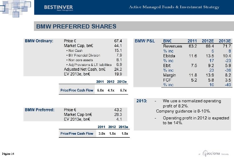 BMW PREFERRED SHARES 2013: - We use a normalized operating profit of 8. 2%.