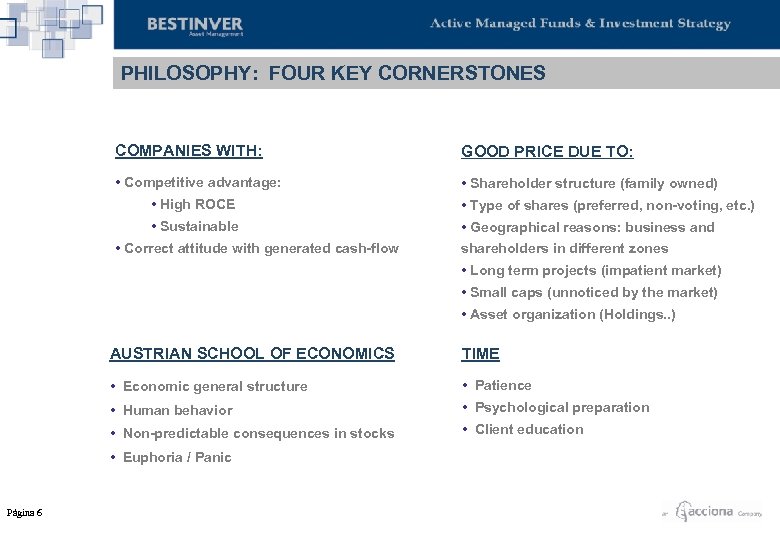 PHILOSOPHY: FOUR KEY CORNERSTONES COMPANIES WITH: GOOD PRICE DUE TO: • Competitive advantage: •