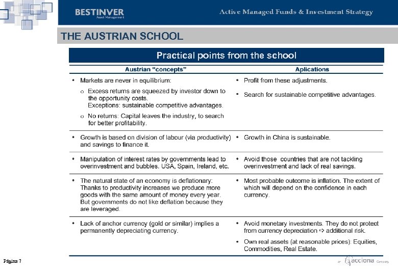 THE AUSTRIAN SCHOOL Practical points from the school Página 7 