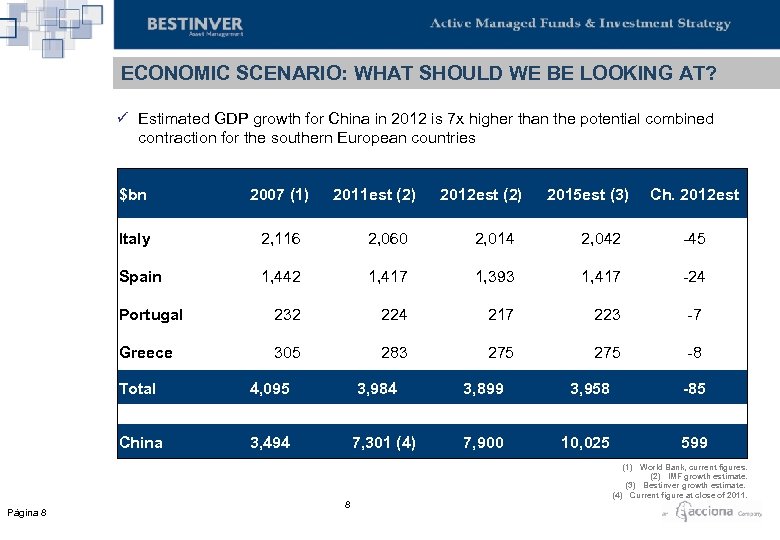 ECONOMIC SCENARIO: WHAT SHOULD WE BE LOOKING AT? ü Estimated GDP growth for China