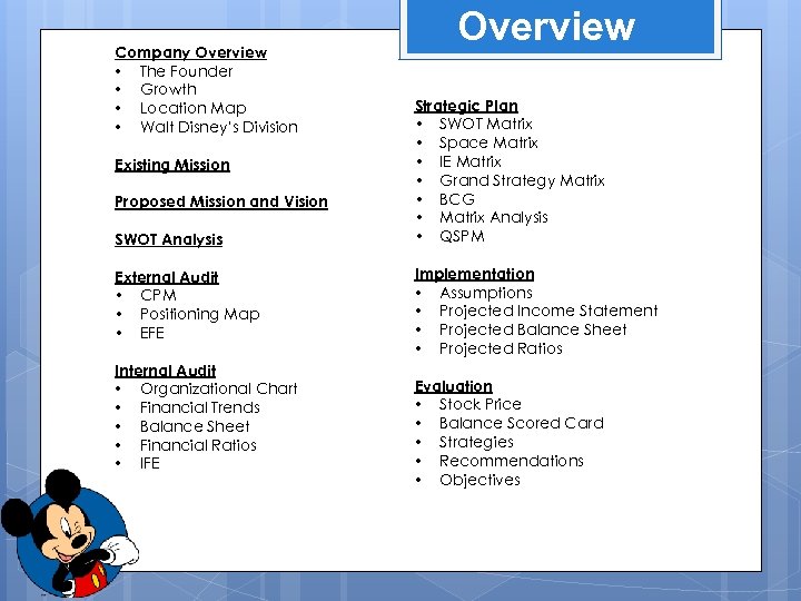 Company Overview • The Founder • Growth • Location Map • Walt Disney’s Division