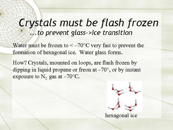Crystals must be flash frozen. . . to prevent glass->ice transition Water must be