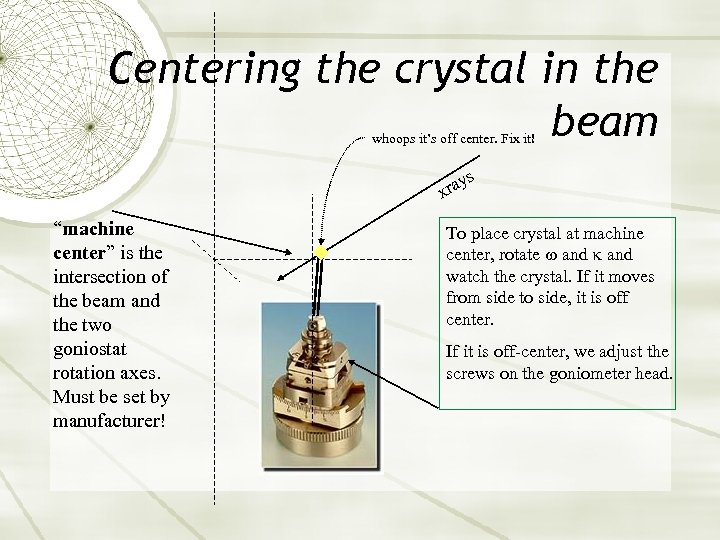 Centering the crystal in the beam whoops it’s off center. Fix it! s ray