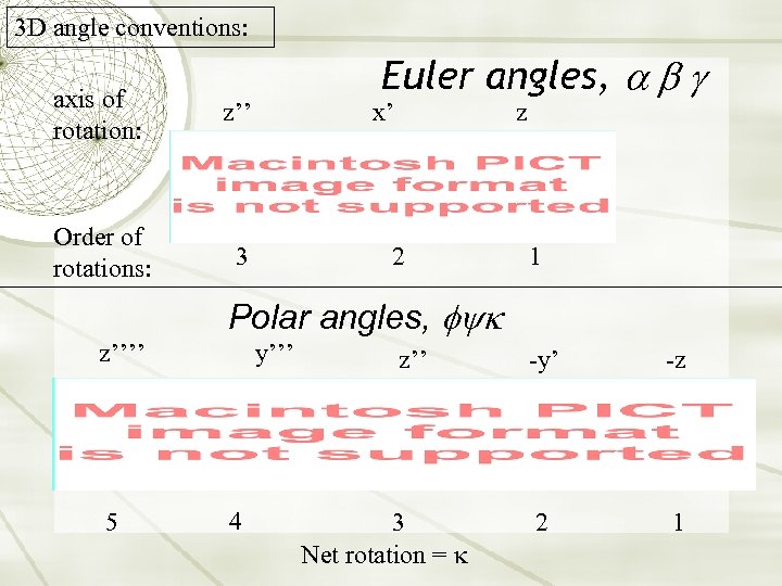 3 D angle conventions: axis of rotation: z’’ Order of rotations: Euler angles, a