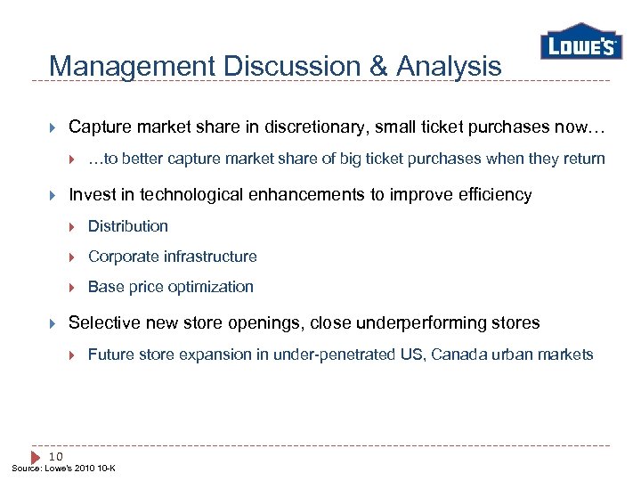 Management Discussion & Analysis Capture market share in discretionary, small ticket purchases now… …to