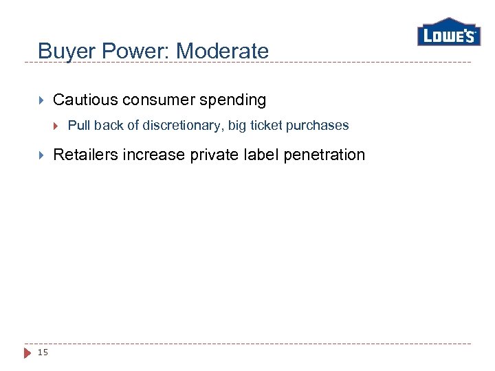 Buyer Power: Moderate Cautious consumer spending 15 Pull back of discretionary, big ticket purchases