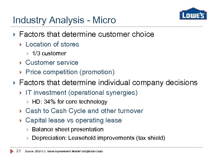 Industry Analysis - Micro Factors that determine customer choice Location of stores 1/3 customer