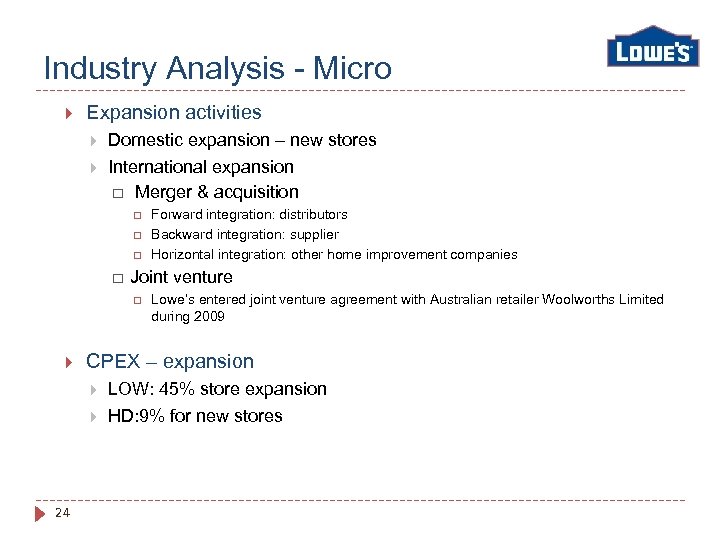 Industry Analysis - Micro Expansion activities Domestic expansion – new stores International expansion Merger