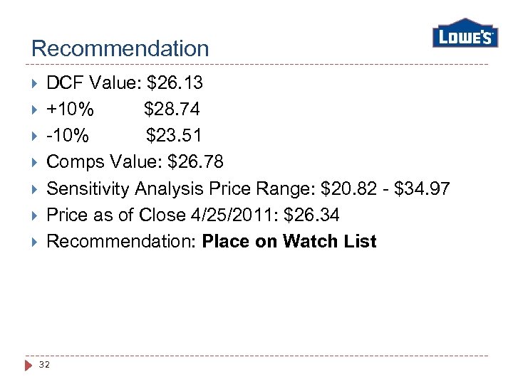 Recommendation DCF Value: $26. 13 +10% $28. 74 -10% $23. 51 Comps Value: $26.