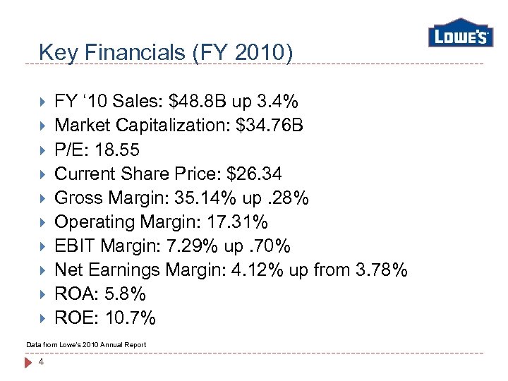 Key Financials (FY 2010) FY ‘ 10 Sales: $48. 8 B up 3. 4%