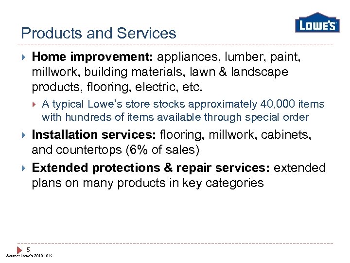 Products and Services Home improvement: appliances, lumber, paint, millwork, building materials, lawn & landscape