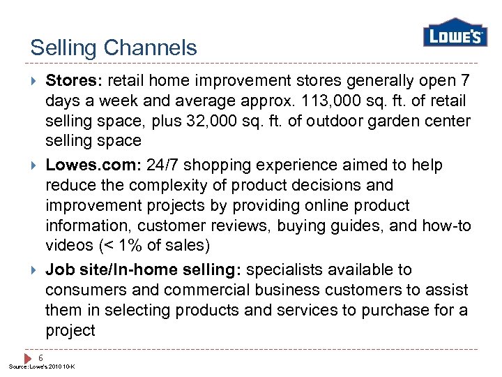 Selling Channels Stores: retail home improvement stores generally open 7 days a week and