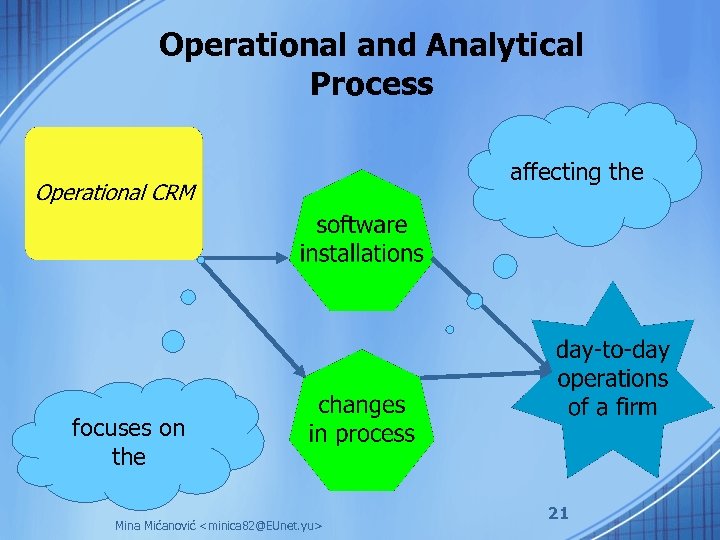 Operational and Analytical Process affecting the focuses on the Mina Mićanović <minica 82@EUnet. yu>