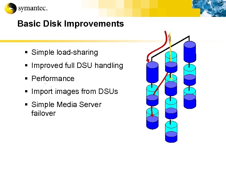 Basic Disk Improvements § Simple load-sharing § Improved full DSU handling § Performance §
