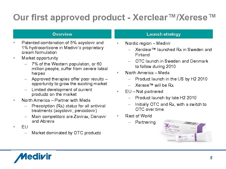 Our first approved product - Xerclear™/Xerese™ Overview • • Patented combination of 5% acyclovir