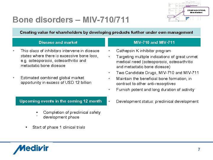 OTHER INDICATIONS Bone disorders – MIV-710/711 Creating value for shareholders by developing products further