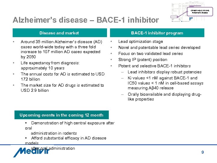 OTHER INDICATIONS Alzheimer’s disease – BACE-1 inhibitor Disease and market • • Around 35