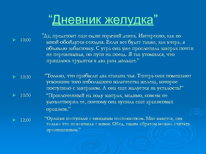 “Дневник желудка” Ø 10: 00 Ø 10: 30 Ø 10: 50 Ø 12: 00