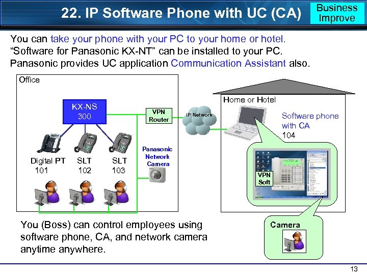 22. IP Software Phone with UC (CA) Business Improve You can take your phone
