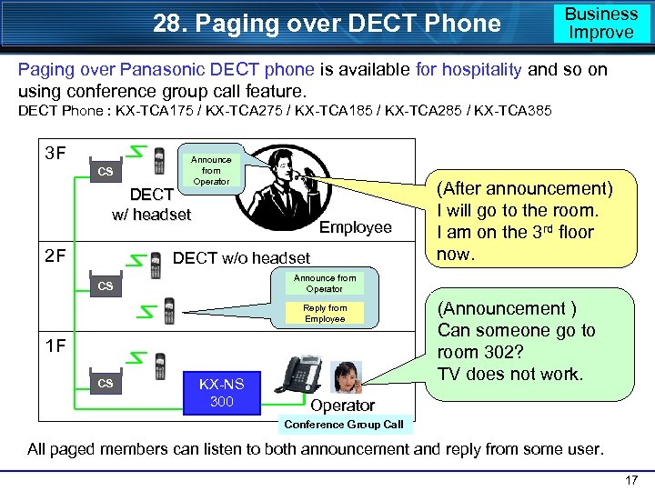 28. Paging over DECT Phone Business Improve Paging over Panasonic DECT phone is available