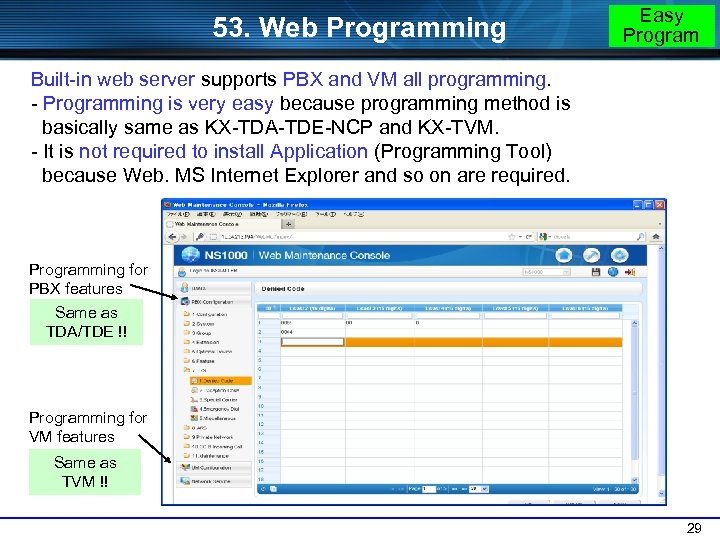 53. Web Programming Easy Program Built-in web server supports PBX and VM all programming.