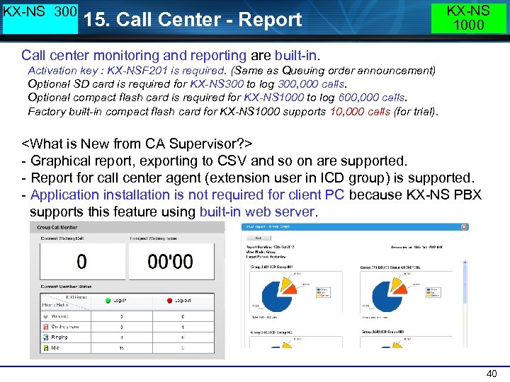 KX-NS 300 15. Call Center - Report KX-NS 1000 Call center monitoring and reporting