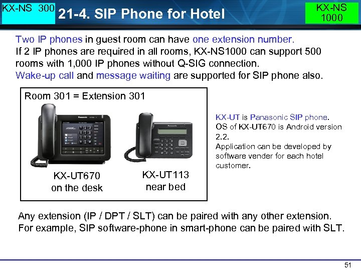 KX-NS 300 21 -4. SIP Phone for Hotel KX-NS 1000 Two IP phones in