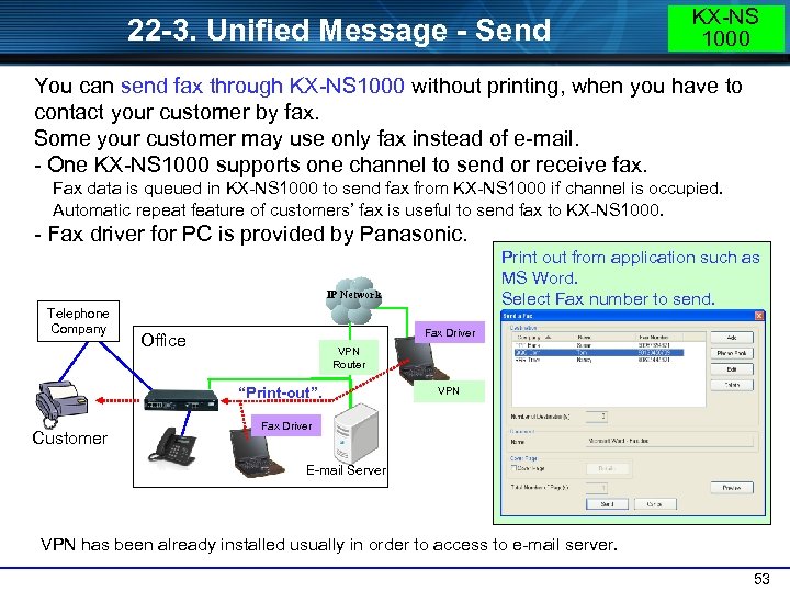 22 -3. Unified Message - Send KX-NS 1000 You can send fax through KX-NS
