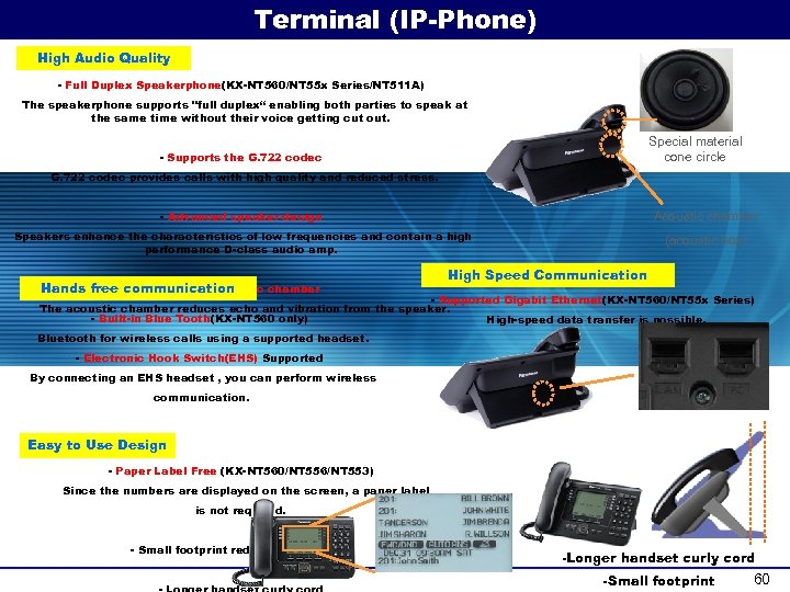 Terminal (IP-Phone) High Audio Quality - Full Duplex Speakerphone(KX-NT 560/NT 55 x Series/NT 511
