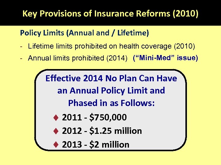 Key Provisions of Insurance Reforms (2010) Policy Limits (Annual and / Lifetime) - Lifetime