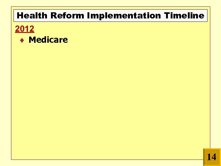Health Reform Implementation Timeline 2012 Medicare 14 