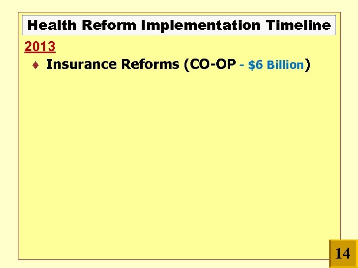 Health Reform Implementation Timeline 2013 Insurance Reforms (CO-OP - $6 Billion) 14 