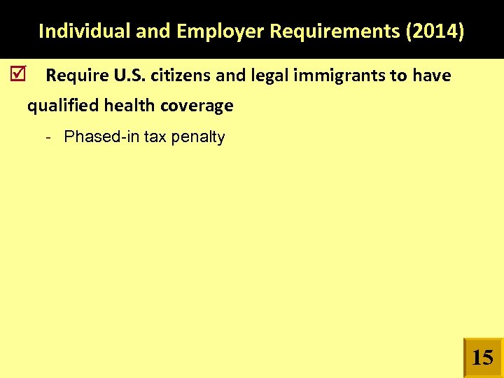 Individual and Employer Requirements (2014) Require U. S. citizens and legal immigrants to have