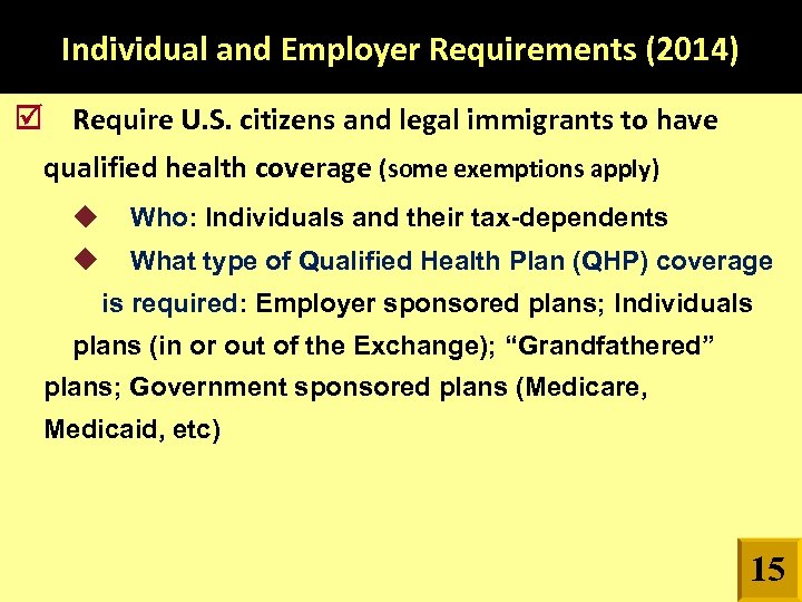 Individual and Employer Requirements (2014) Require U. S. citizens and legal immigrants to have