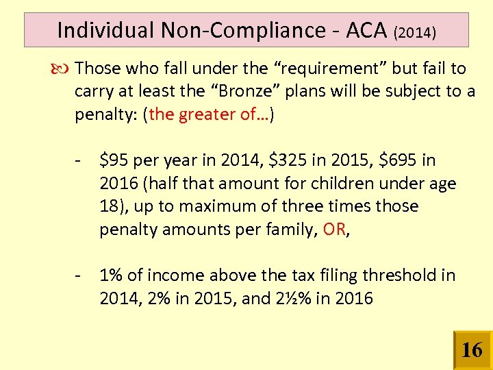 Individual Non-Compliance - ACA (2014) Those who fall under the “requirement” but fail to