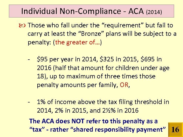 Individual Non-Compliance - ACA (2014) Those who fall under the “requirement” but fail to