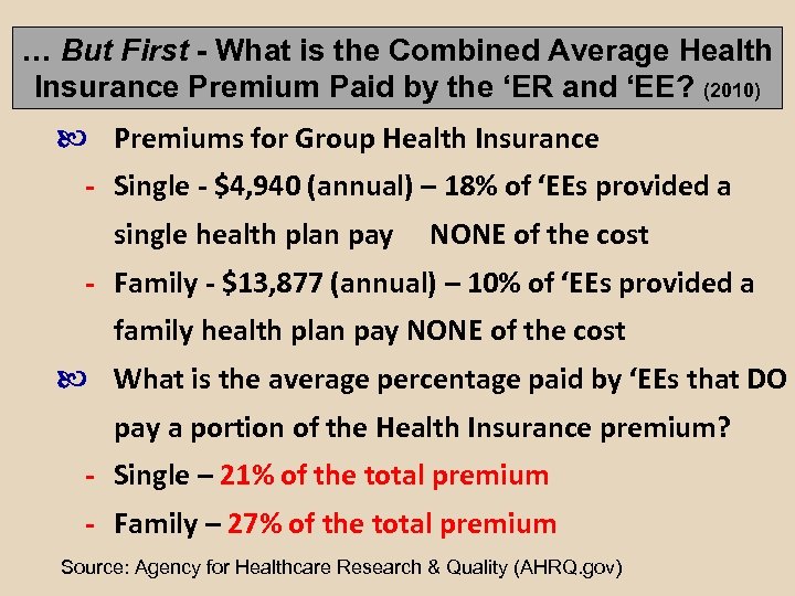 … But First - What is the Combined Average Health Insurance Premium Paid by
