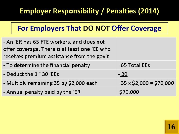 Employer Responsibility / Penalties (2014) For Employers That DO NOT Offer Coverage - An