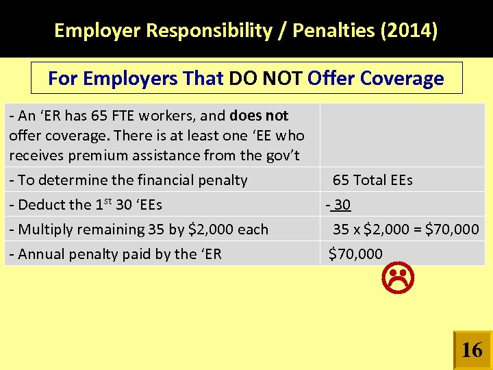 Employer Responsibility / Penalties (2014) For Employers That DO NOT Offer Coverage - An