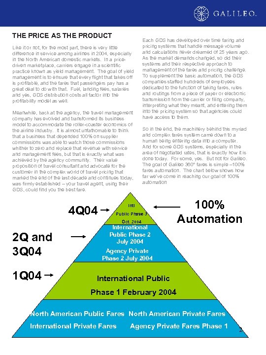 GALILEO 360° FARES AND SHOPPING WHITE PAPER THE PRICE AS THE PRODUCT WHITE PAPER