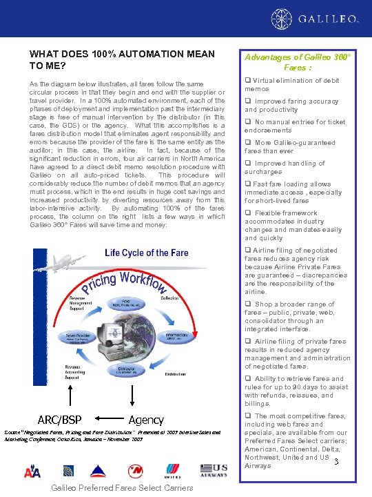 GALILEO 360° FARES AND SHOPPING WHITE PAPER WHAT DOES 100% AUTOMATION MEAN TO ME?