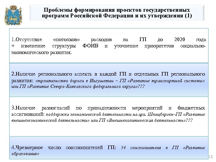 Проблемы формирования проектов государственных программ Российской Федерации и их утверждения (1) 1. Отсутствие «потолков»