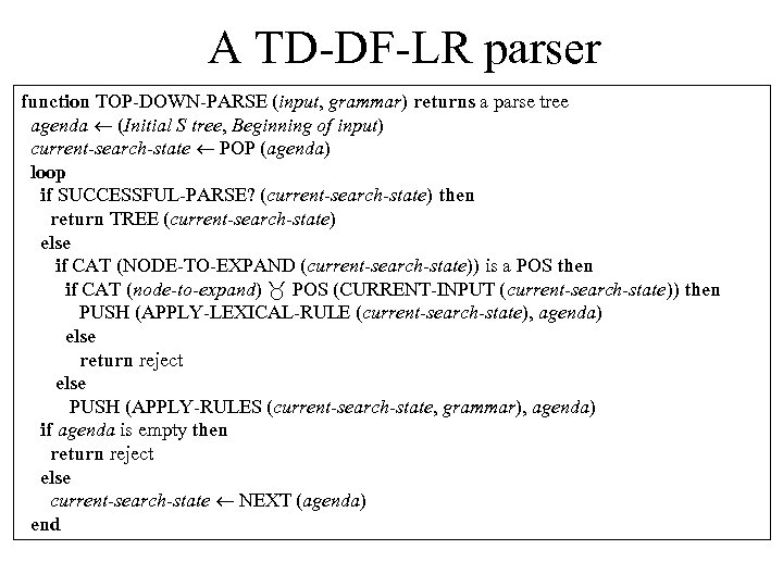 A TD-DF-LR parser function TOP-DOWN-PARSE (input, grammar) returns a parse tree agenda (Initial S