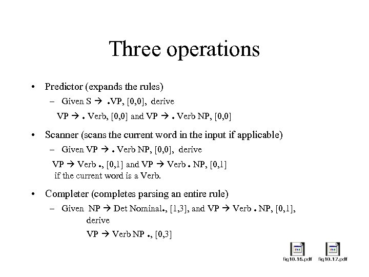 Three operations • Predictor (expands the rules) – Given S . VP, [0, 0],
