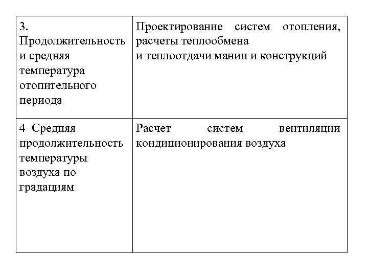 3. Проектирование систем отопления, Продолжительность расчеты теплообмена и средняя и теплоотдачи мании и конструкций