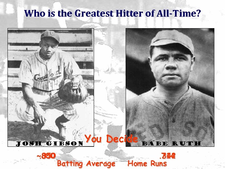 Who is the Greatest Hitter of All-Time? Josh Gibson ~800. 350 You Decide Babe