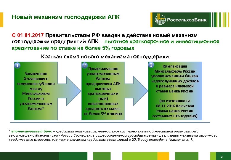 Льготные кредиты предприятиям. Льготное кредитование схема. Механизм льготного кредитования. Льготное кредитование АПК. Государственная поддержка агропромышленного комплекса.