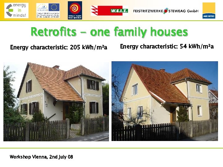 Retrofits - one family houses Energy characteristic: 205 k. Wh/m²a Workshop Vienna, 2 nd